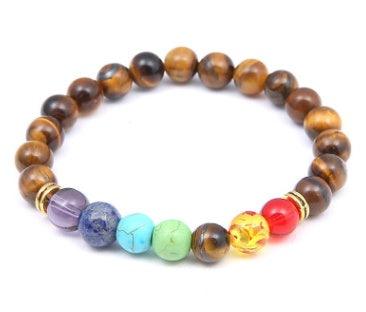 Eight Planets Guardian Stone Bracelet | Daily Wear 14