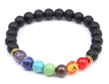 Eight Planets Guardian Stone Bracelet | Daily Wear 16