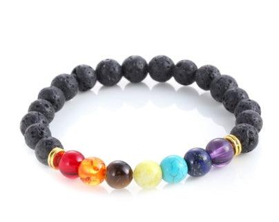 Eight Planets Guardian Stone Bracelet | Daily Wear 13